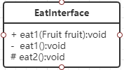 UML类图之接口描述